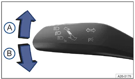 Volkswagen ID.4 levier clignotants colonne direction gauche