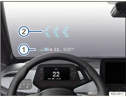 Volkswagen ID.4 affichage tête haute HUD projection informations conduite