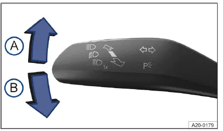 Volkswagen ID.4 levier clignotants et feux de stationnement