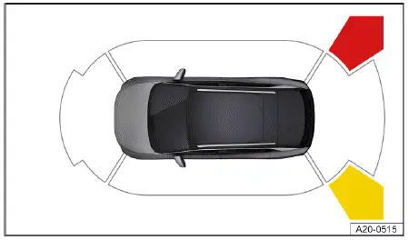 Volkswagen ID.4 affichage assistant sortie stationnement écran infotainment