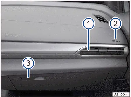Volkswagen ID.4 tableau de bord côté passager