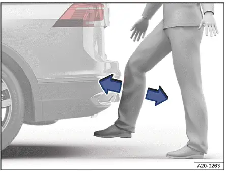 Volkswagen ID.4 système Easy Open ouverture du capot arrière par capteurs mouvement du pied