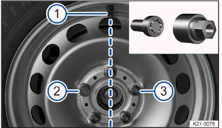Position de la valve et du boulon antivol sur roue Volkswagen ID.4