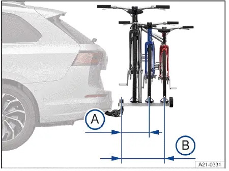 Distance centre gravité porte vélos Volkswagen ID.4