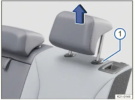 Volkswagen ID.4 démontage appuie-tête arrière bouton déverrouillage