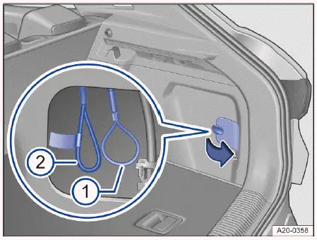 Boucles sécurité et déverrouillage Volkswagen ID.4 système haute tension