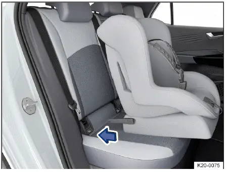 Volkswagen ID.4 installation siège enfant ISOFIX verrous