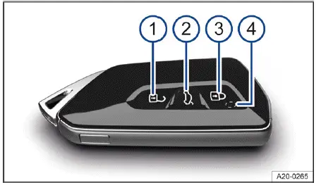 Volkswagen ID.4 clé intelligente fonctions verrouillage déverrouillage