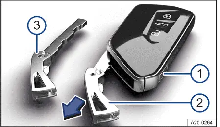 Volkswagen ID.4 extraction clé de secours procédure