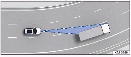 Volkswagen ID.4 détection en virage limitations capteurs