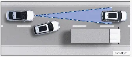 Volkswagen ID.4 changement de voie détection tardive