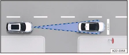 Volkswagen ID.4 détection véhicule arrêté ACC