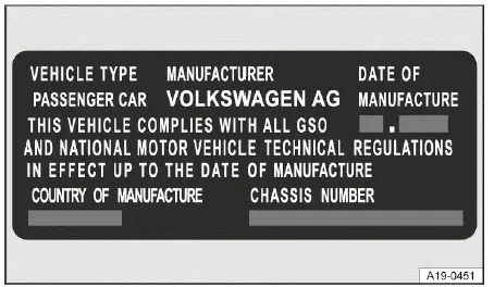 Certificat conformité Volkswagen ID.4 données