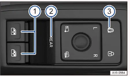 Volkswagen ID.4 commandes des lève-glaces électriques sur la porte conducteur