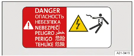 Avertissement haute tension chargeur Volkswagen ID.4