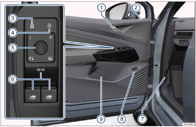 Volkswagen ID.4 porte conducteur commandes