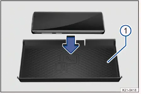 Volkswagen ID.4 recharge sans fil console centrale Qi emplacement téléphone