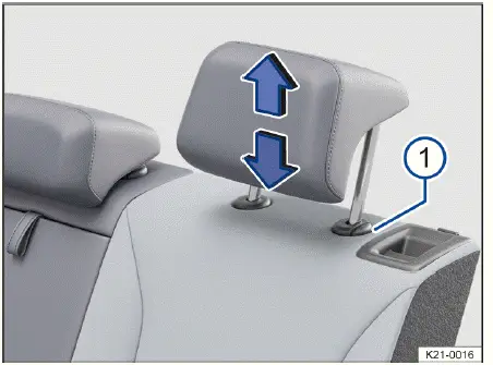 Volkswagen ID.4 réglage appuie-tête arrière bouton verrouillage