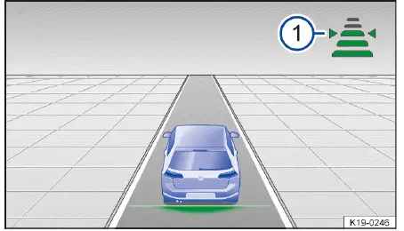 Volkswagen ID.4 affichage distance ACC combiné instruments