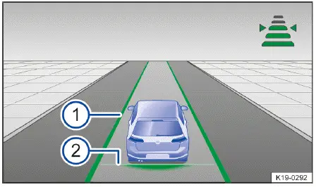 Volkswagen ID.4 affichage travel assist actif tableau de bord