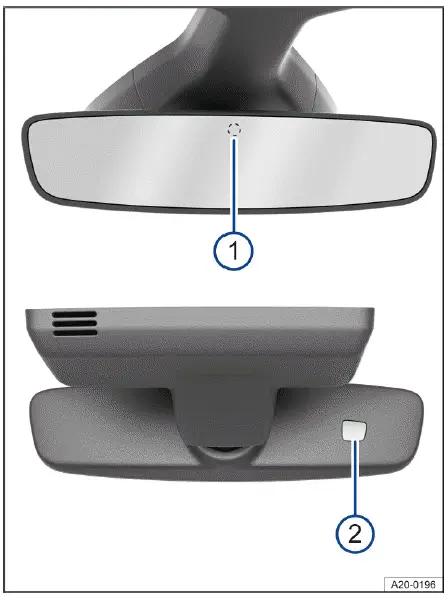 Volkswagen ID.4 rétroviseur intérieur photosensible capteurs lumière avant arrière