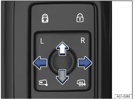 Volkswagen ID.4 commande réglage rétroviseurs extérieurs porte conducteur