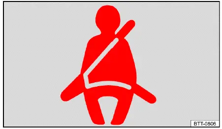 Volkswagen ID.4 témoin alerte ceinture tableau de bord