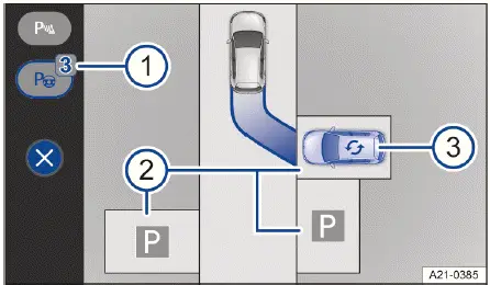 Volkswagen ID.4 affichage recherche place stationnement écran infotainment