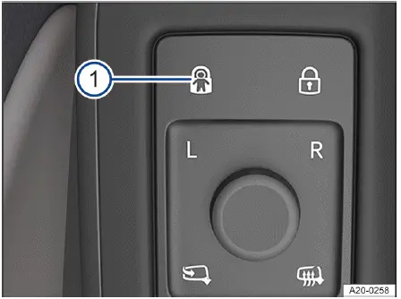 Volkswagen ID.4 panneau tactile sécurité enfants portes arrière