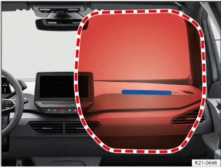 Volkswagen ID.4 airbag passager avant emplacement et zone de déploiement
