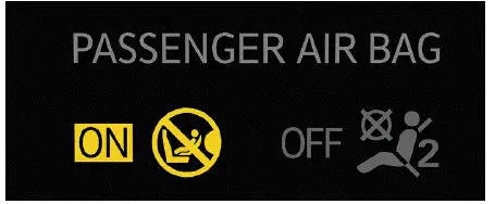 Volkswagen ID.4 témoin airbag passager actif plafonnier