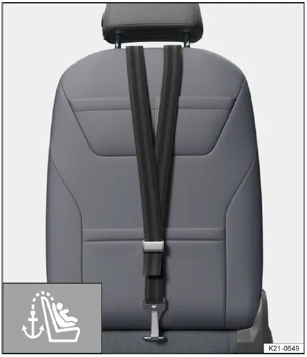 Volkswagen ID.4 fixation sangle Top Tether siège passager exemple