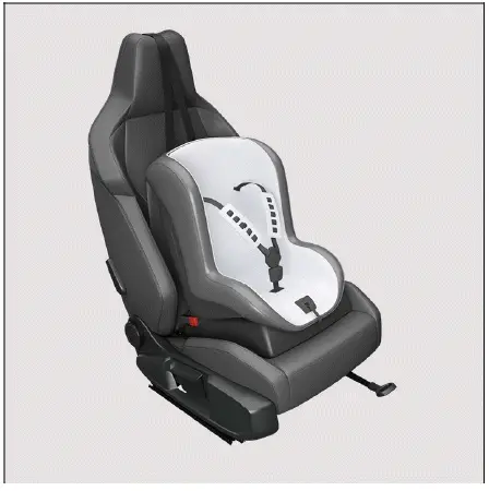 Volkswagen ID.4 passage sangle Top Tether siège sport sans ouverture