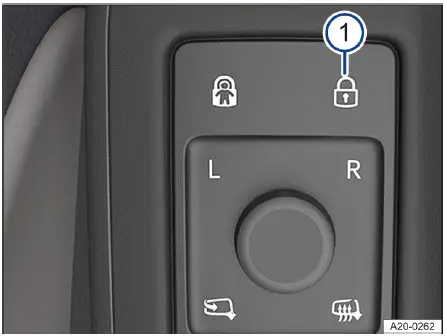 Volkswagen ID.4 panneau tactile verrouillage centralisé porte conducteur