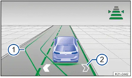 Volkswagen ID.4 affichage combiné instruments changement de voie assisté