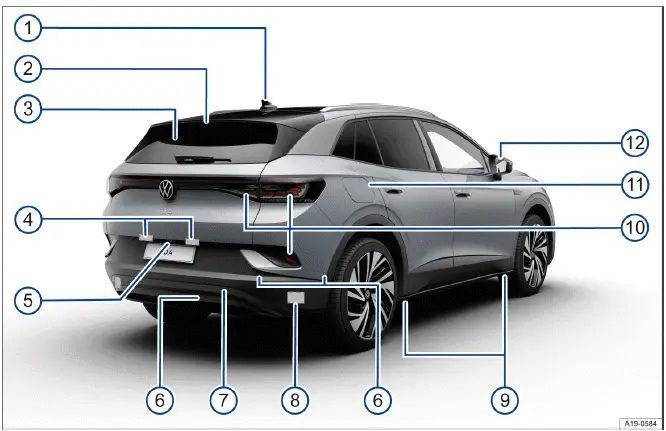 Volkswagen ID.4 vue arrière éclairage et recharge