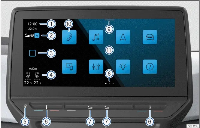 Volkswagen ID.4 écran tactile 10 pouces interface principale