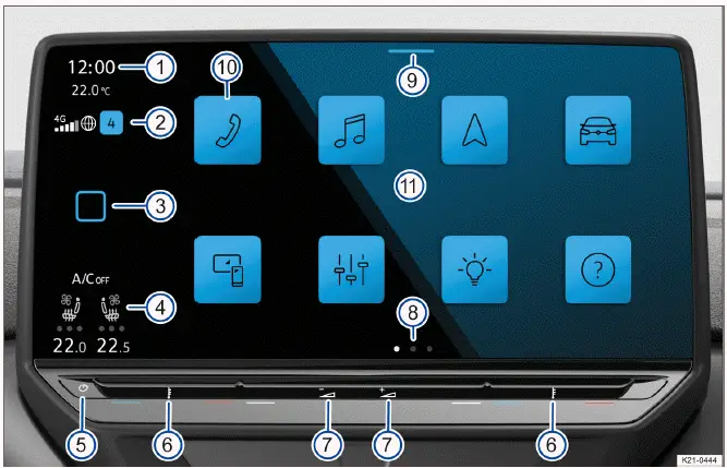 Volkswagen ID.4 écran tactile 12 pouces interface principale