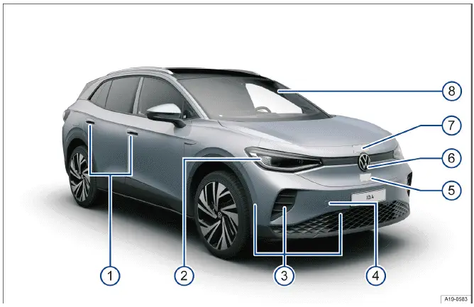 Volkswagen ID.4 vue avant du véhicule design et capteurs